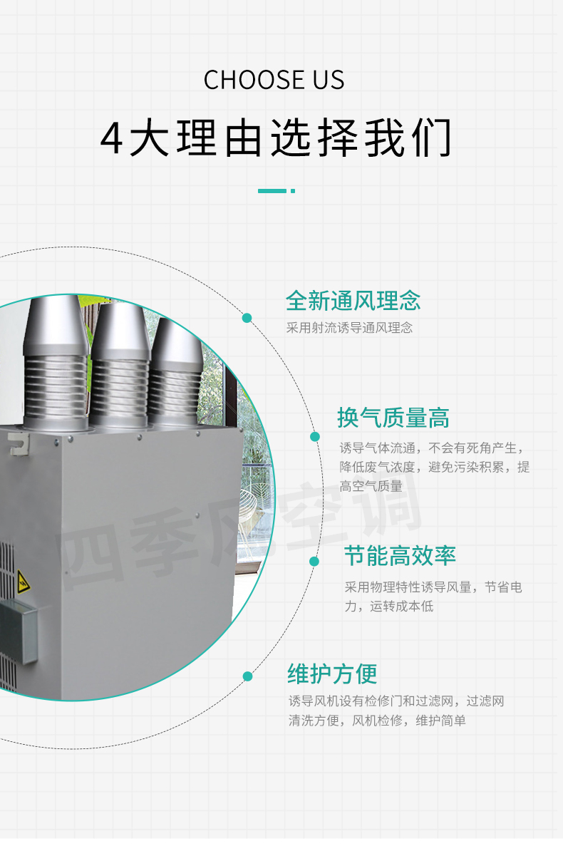 豪導(dǎo)管型誘導(dǎo)風(fēng)機(jī)_03.jpg