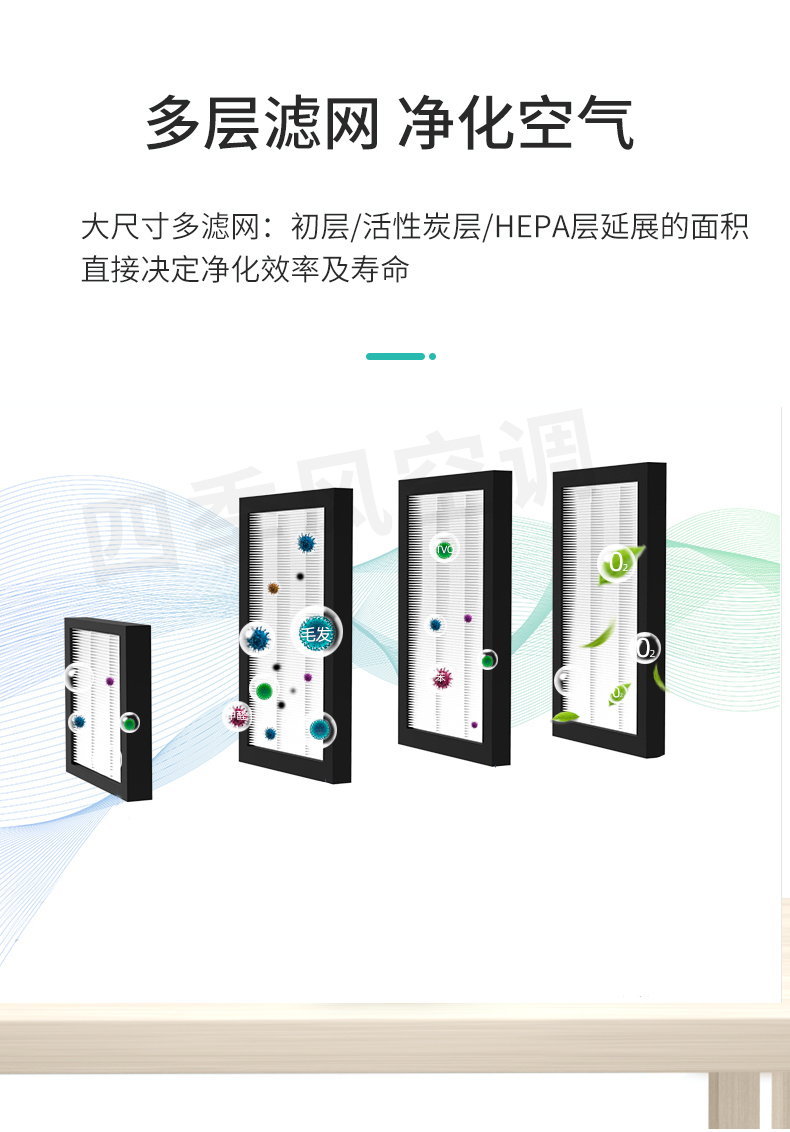 立式新風換氣機_08.jpg